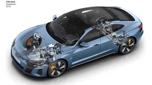 Подвеска Audi e-tron