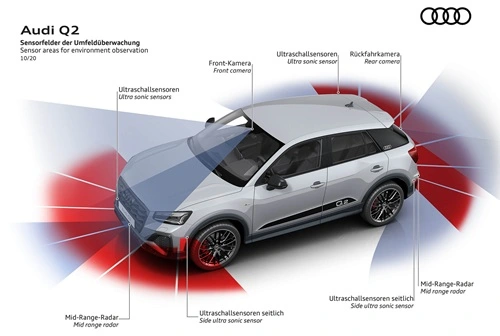 Системы помощи водителю Audi Q2